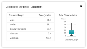 Document Length Statistics