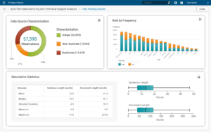 Data Source Characterization